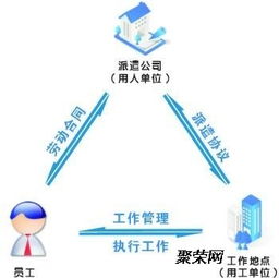 沙井哪家派遣公司正規？探析英迪爾勞務派遣公司的服務與資質